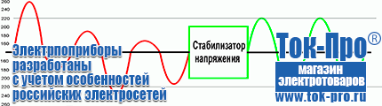 Трехфазные стабилизаторы напряжения 380 Вольт - Магазин стабилизаторов напряжения Ток-Про в Астрахани